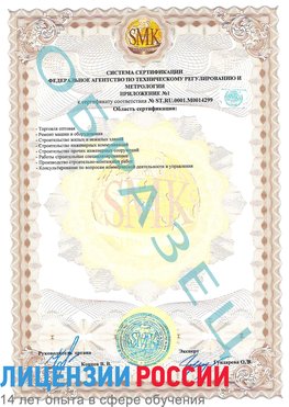 Образец сертификата соответствия (приложение) Ногинск Сертификат ISO 14001